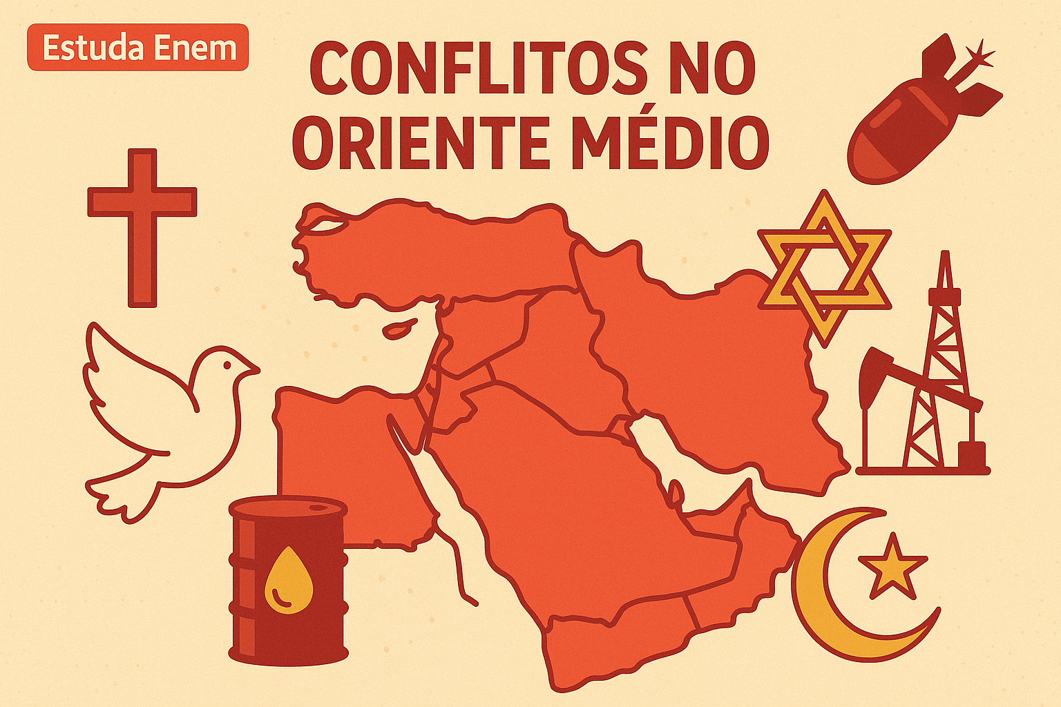 Conflitos no Oriente Médio: História, Causas e Consequências no Século XXI